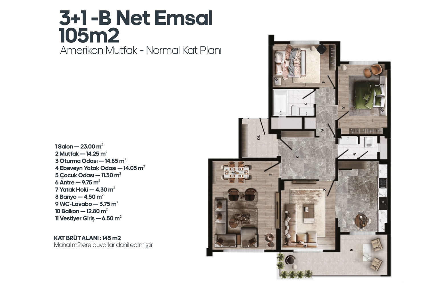 Proje Resimleri